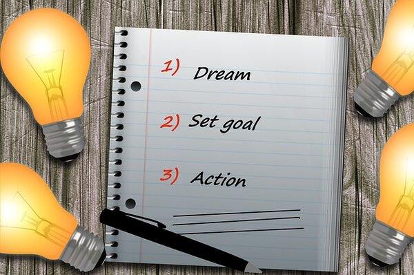 The 4 Keys To Successful Goal Setting